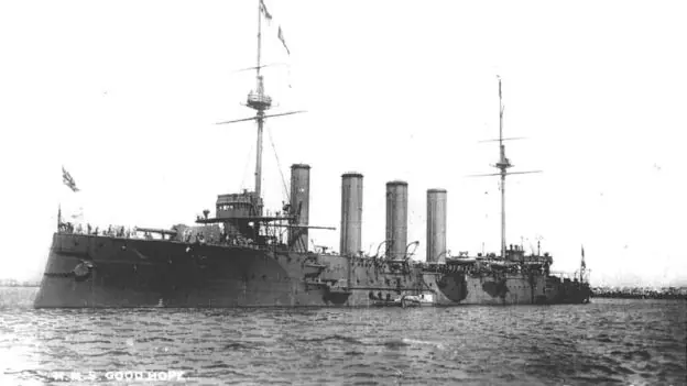 La batalla naval de la 1º GM frente a Sudamérica