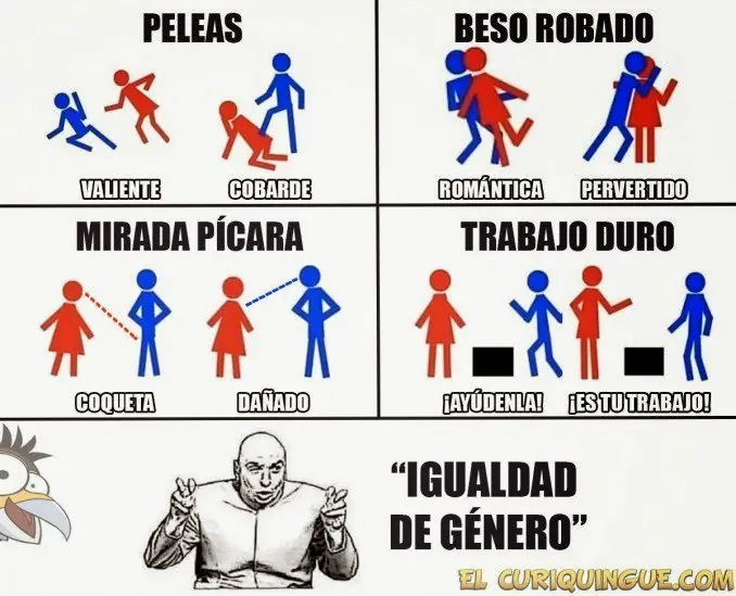 antifeminismo