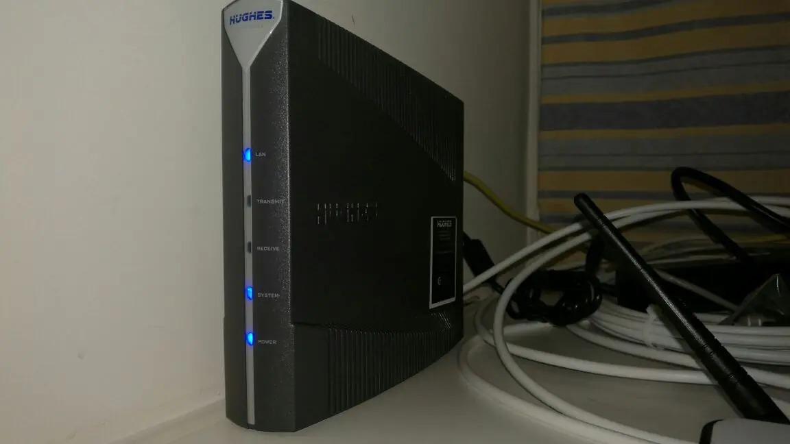 Testeos