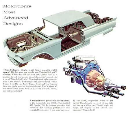 Duesenberg