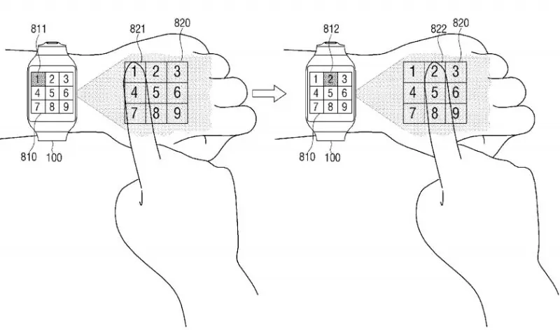 smartwatches del futuro proyectaran una pantalla sobre tu ma