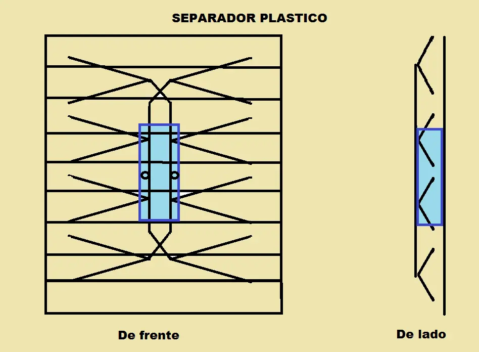 TV abierta