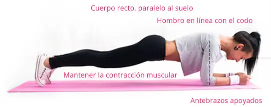 Abdominales en 30 días con el reto de la Plancha. Tu Puedes