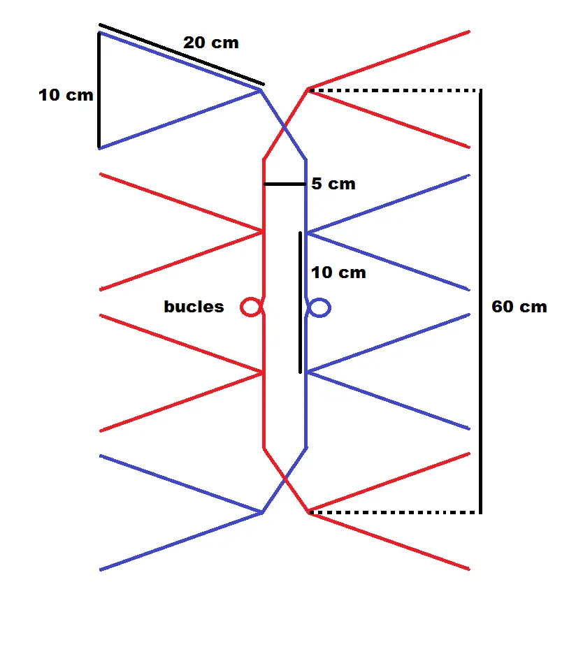 Antena para TDT - TDA (recepcion digital)