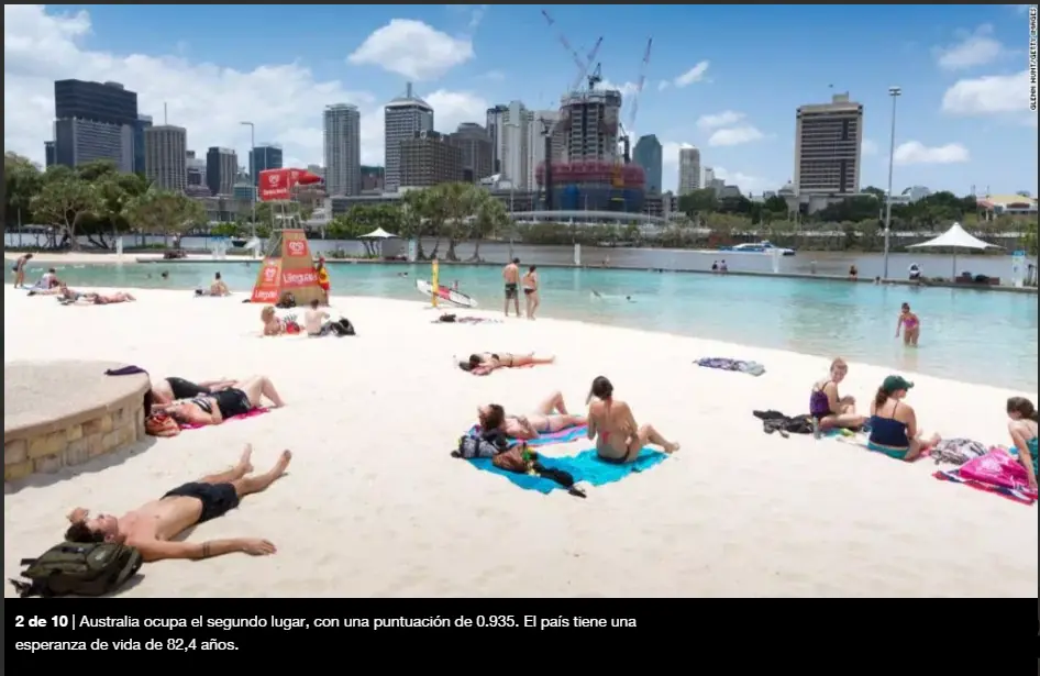 turismo turismo