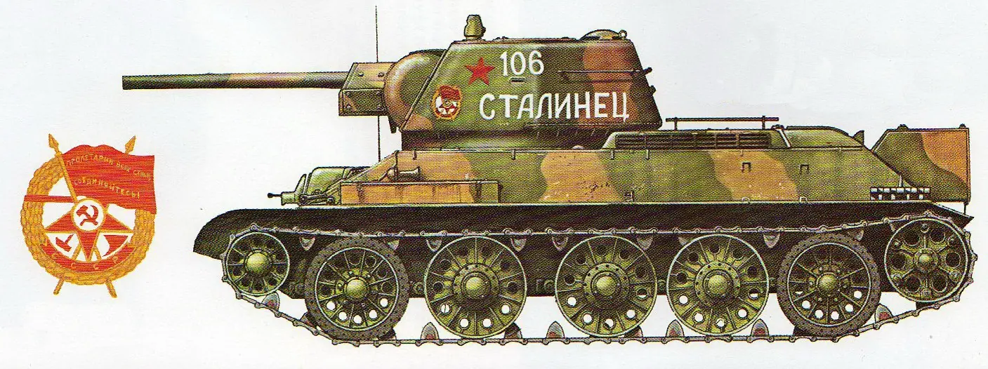 union sovietica