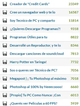 Taringa no es como antes Taringa no es como antes