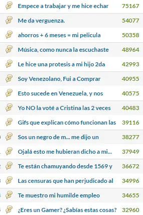 la vieja taringa la vieja taringa