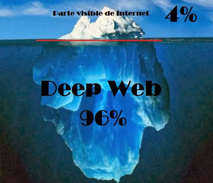 Computacion Computacion