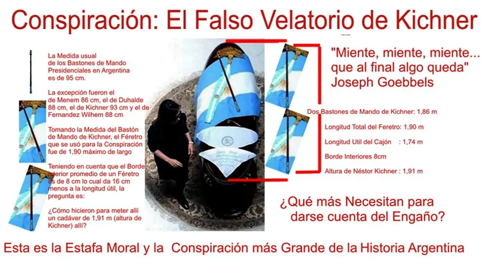 Muerte de Kirchner intiman a la Corte apure la investigación