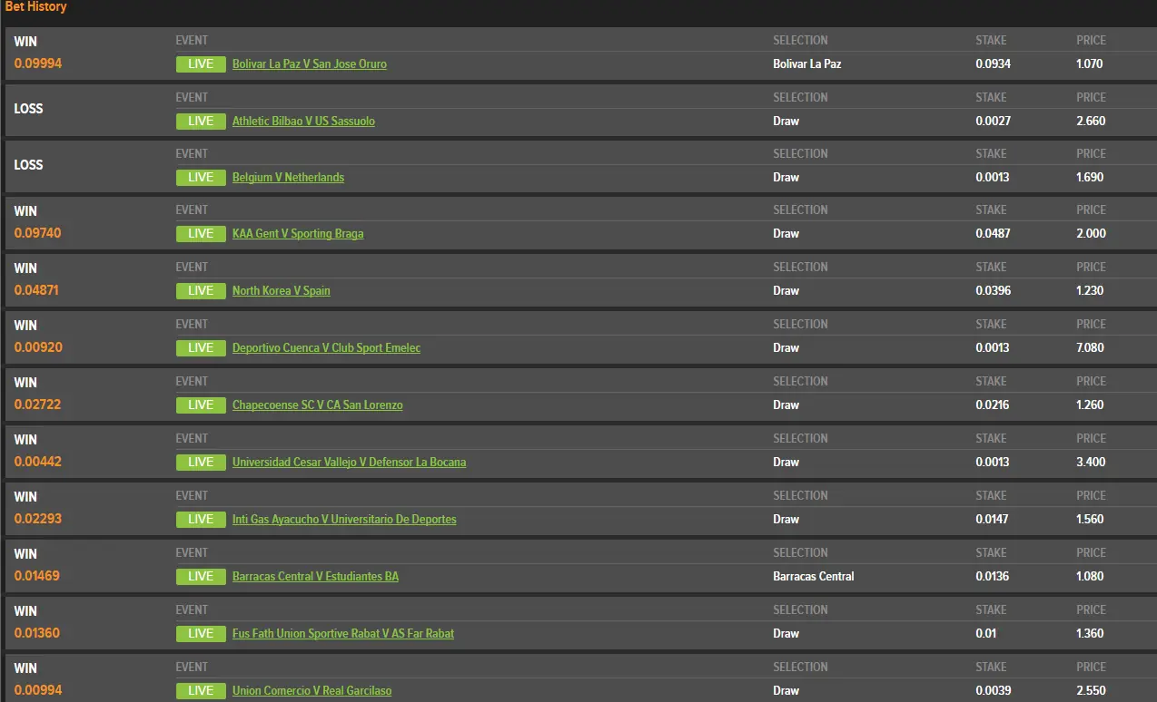 Me compre un celular