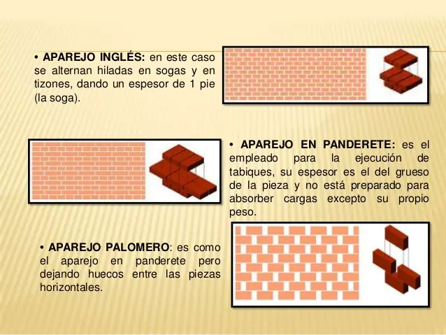 ladrillos ladrillos
