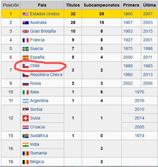 argentina argentina