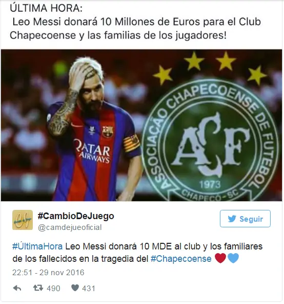 [MegaPost] 20 gestos de Solidaridad a Chapecoense