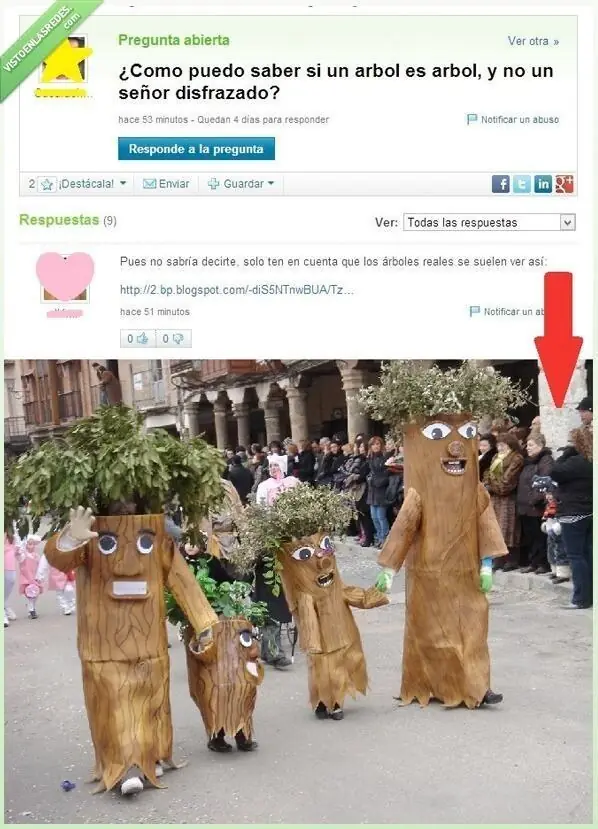 personas