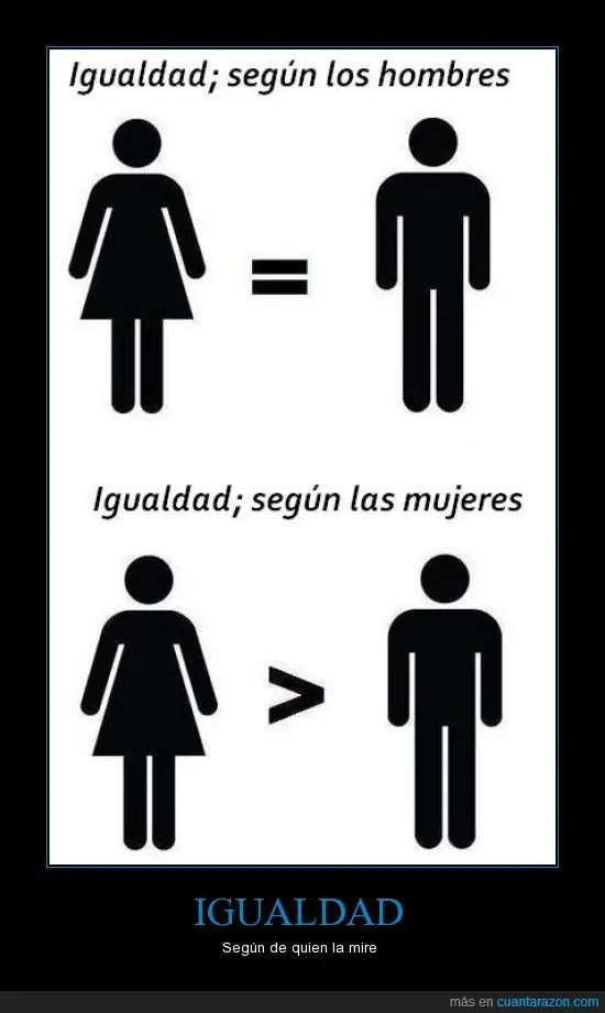 Quienes son las feministas? como reconocerlas y evitarlas Quienes son las feministas? como reconocerlas y evitarlas