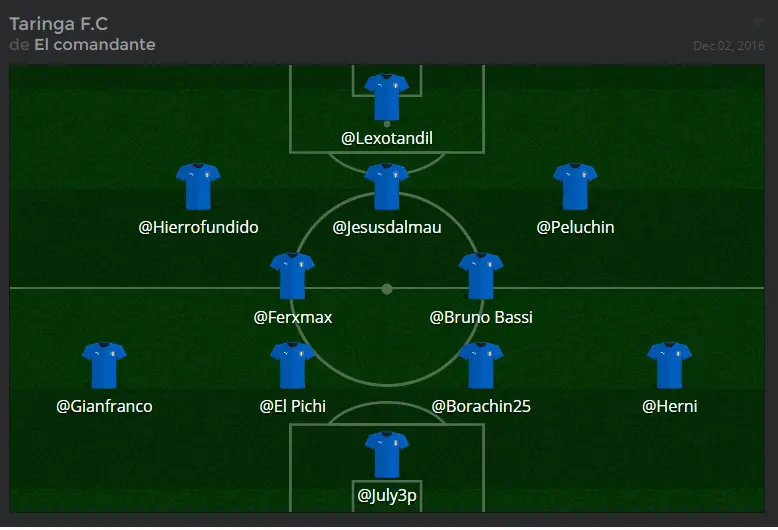 Taringa FC