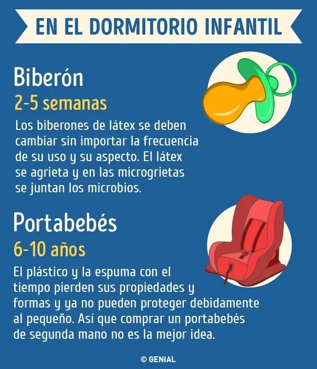 desconociamos
