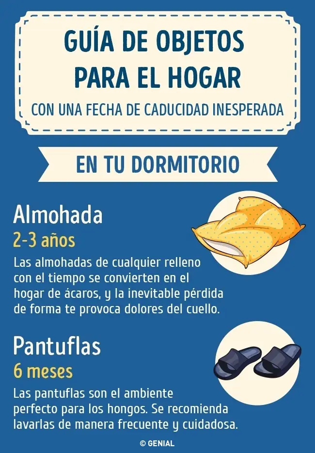 fecha
