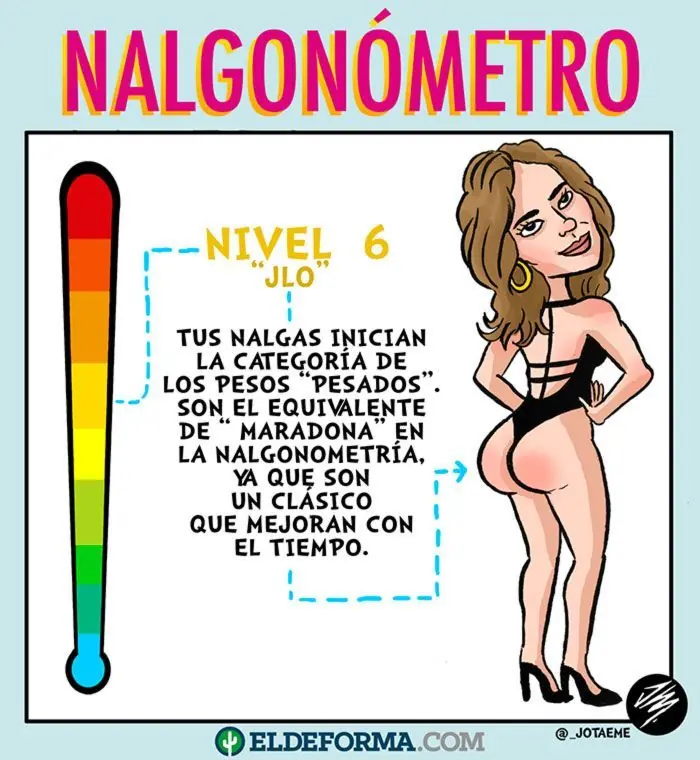 Crean nalgonómetro para combatir epidemia de desnalgamiento