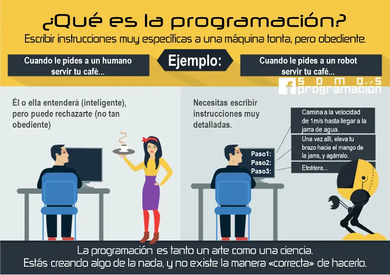 Inventé una estrategia de resumen [Y te la muestro]