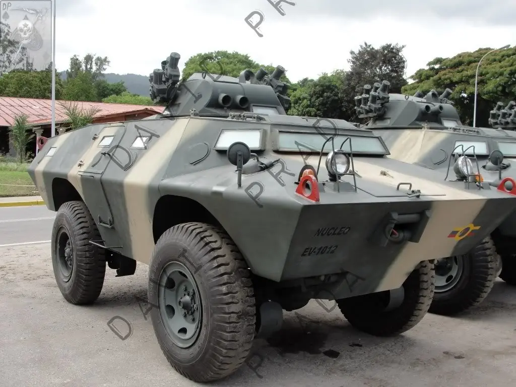 Fuerzas Armadas de Venezuela (Megapost). Fuerzas Armadas de Venezuela (Megapost).