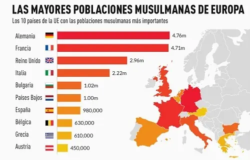 Musulman