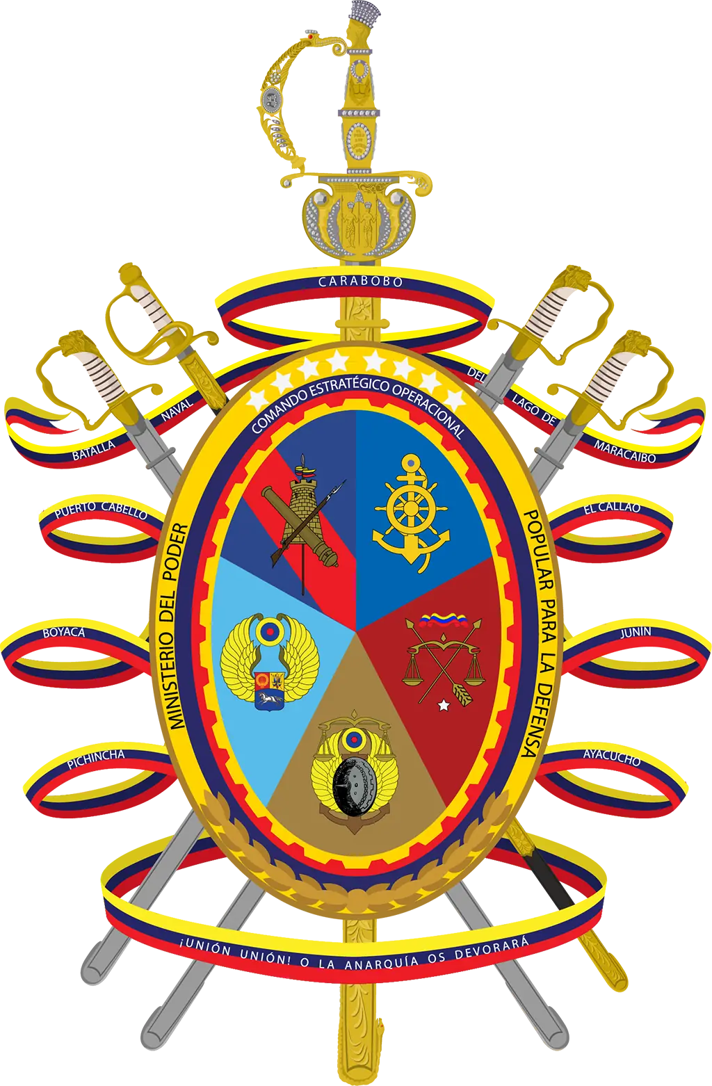 Ejercito Bolivariana Ejercito Bolivariana