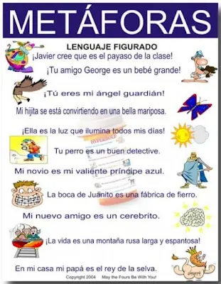Expresarse con metáforas...