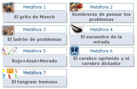 Hablar