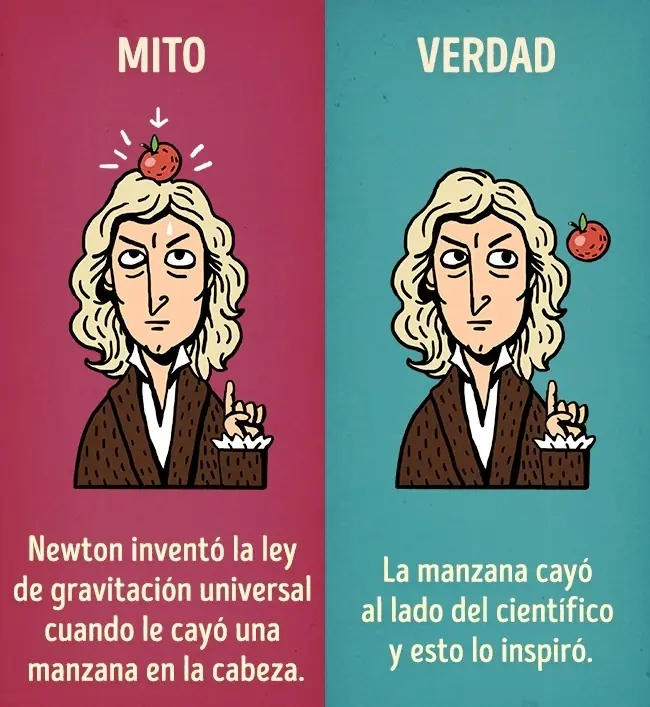 curiosidades