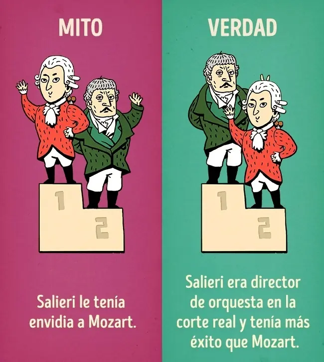 desmintiendo mitos