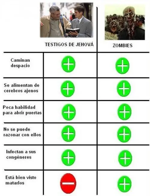 domingo