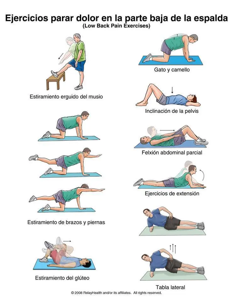 info de cosas utiles