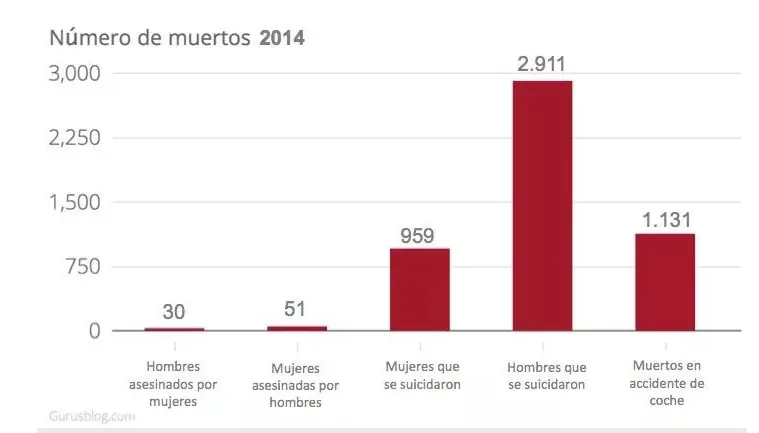 nacionalsocialismo