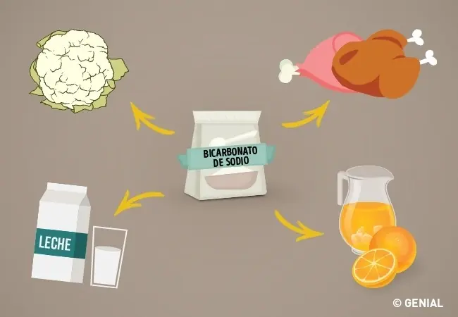 9 Fantásticos usos del bicarbonato de sodio