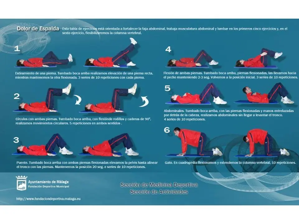 info de cosas utiles