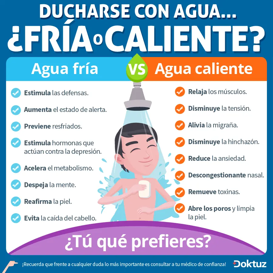 Como cuando donde porque  aprende algo nuevo y mandalo a fav