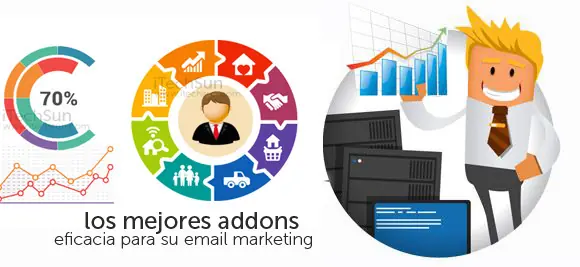 Envia Email igual que Mailchimp con Interspire PowerMTA SMTP