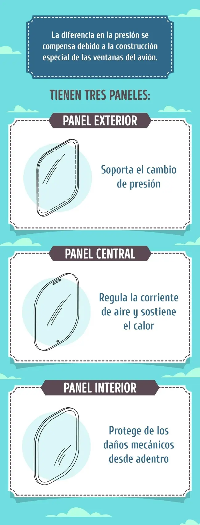 agujero