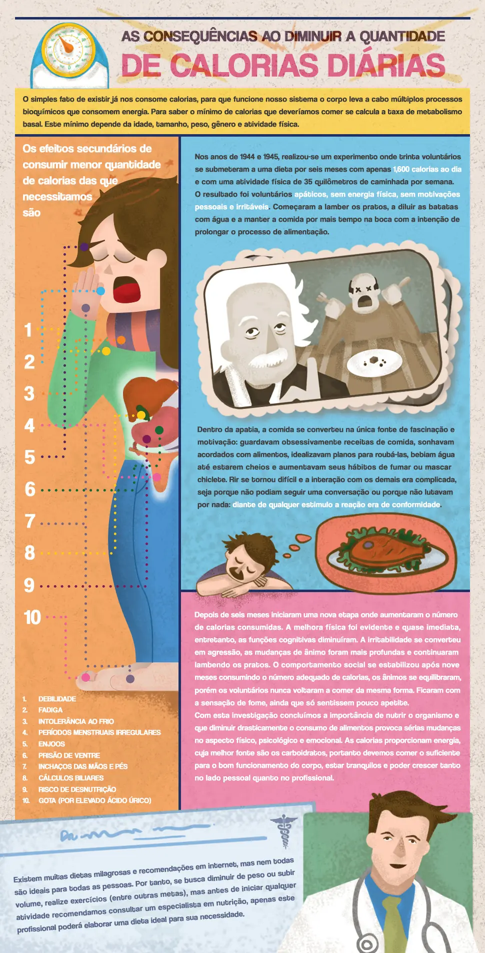 As consequências ao diminuir a quantidade de calorias