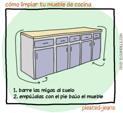 Humor de Lunes