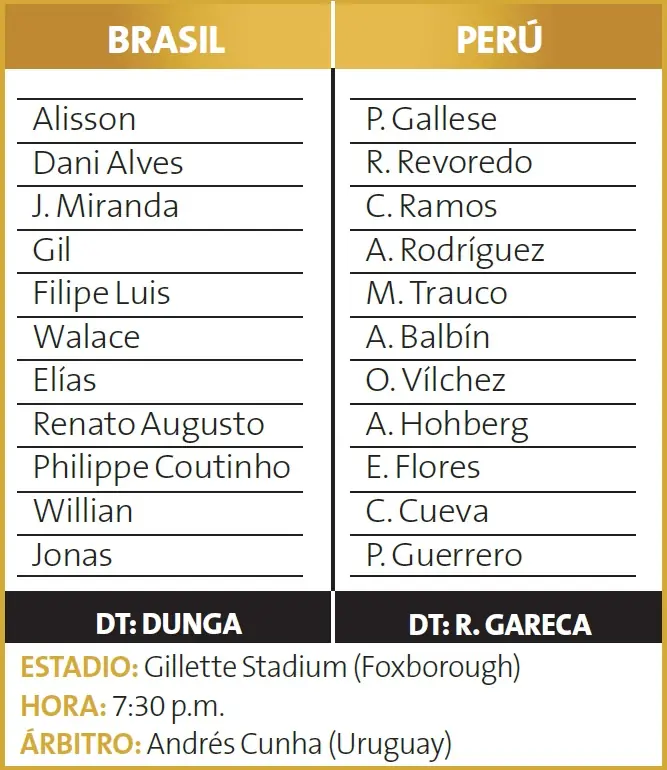 copa america centenario copa america centenario