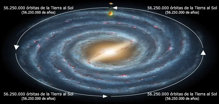 galaxia