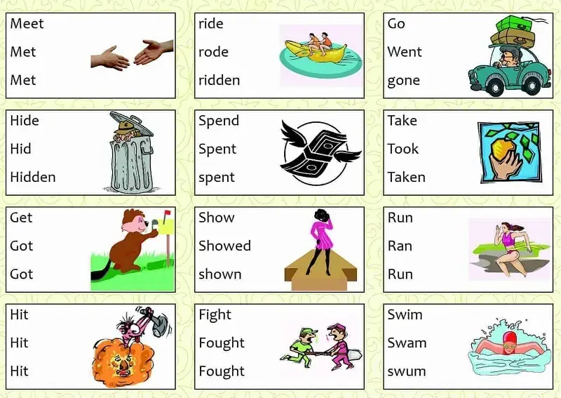 preposiciones ingles