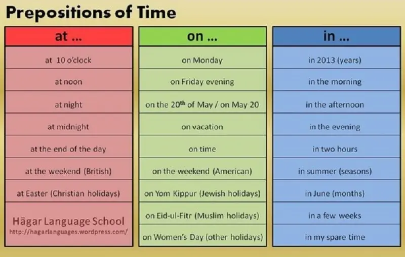 aprende ingles