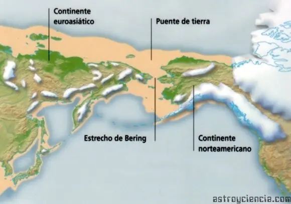 Prehistoria