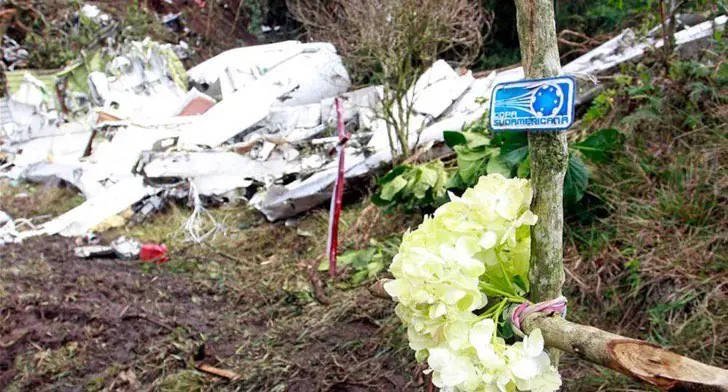 Chapecoense