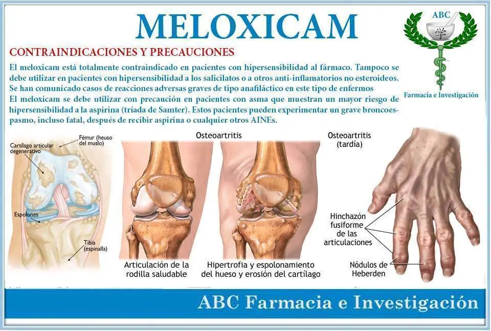 medicamentos
