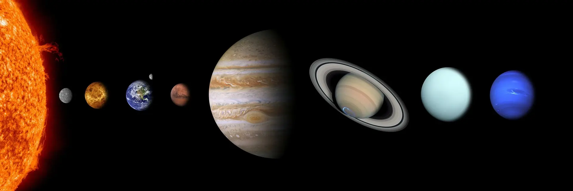 ¿Por qué los planetas se llaman así?